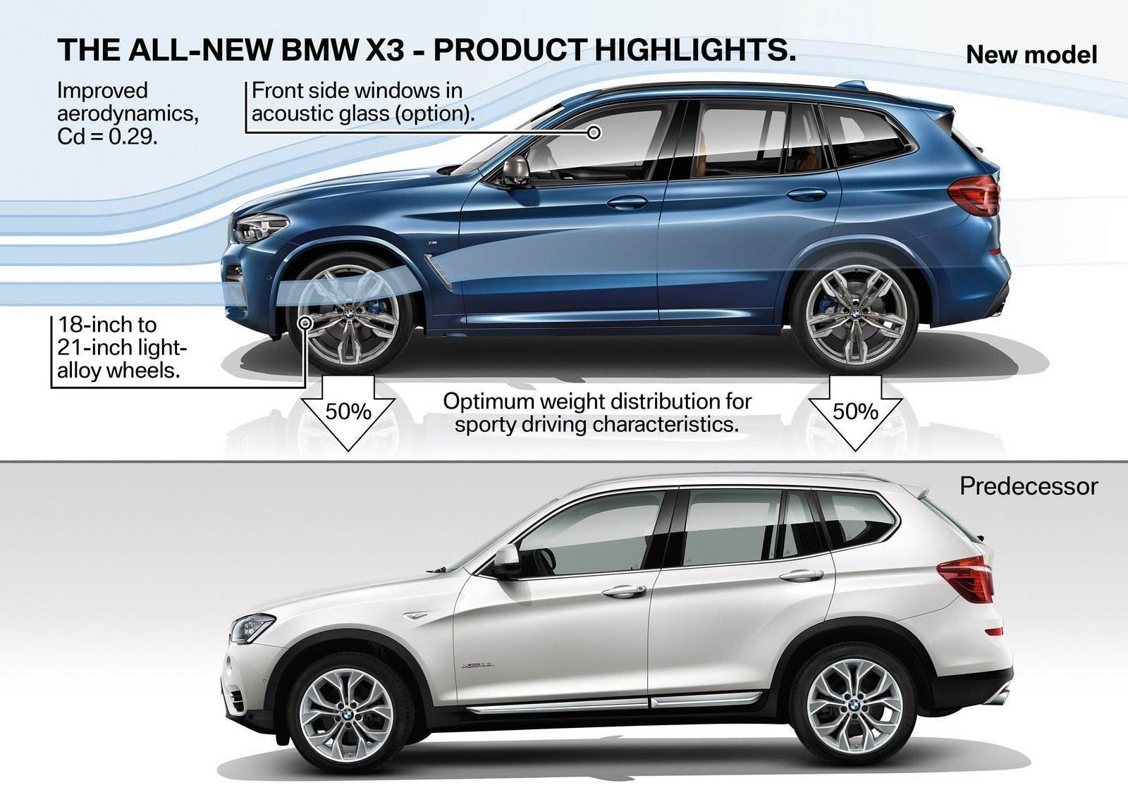 p90264673_highres_the-new-bmw-x3-techn